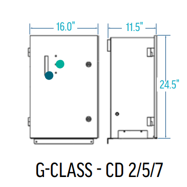 DEL臭氧發生器CD-2/5/7G/15G/25G/45G規格介紹(2) QQ20241218-161305.jpg